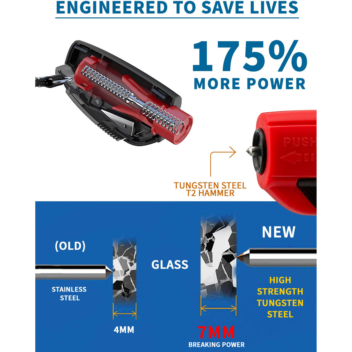 2-in-1 Emergency Window Breaker & Seatbelt Cutter – Adventures With Purpose